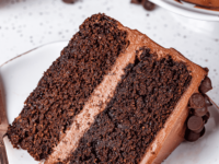 Keto Chocolate Cake | The Best Sugar Free Chocolate Cake For Keto